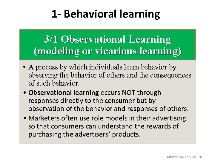 Vicarious Modelling CHAPTER SEVEN Consumer Learning A Simple Model of