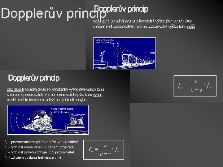 Dopplerův princip 