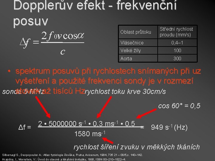 Dopplerův efekt - frekvenční posuv 2 f 0 v cos Df = c Oblast