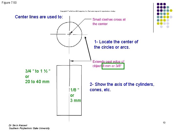 Figure 7. 50 Center lines are used to: 1 - Locate the center of