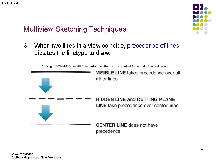 Figure 7. 48 Multiview Sketching Techniques: 3. When two lines in a view coincide,