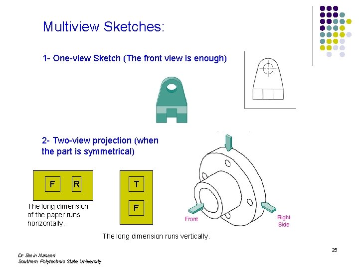 Multiview Sketches: 1 - One-view Sketch (The front view is enough) 2 - Two-view