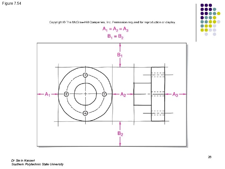 Figure 7. 54 Dr Simin Nasseri Southern Polytechnic State University 26 