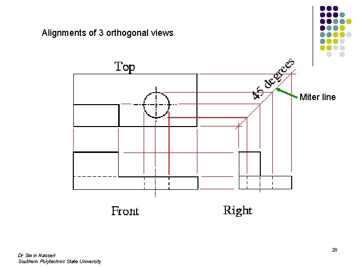 Alignments of 3 orthogonal views Miter line Dr Simin Nasseri Southern Polytechnic State University