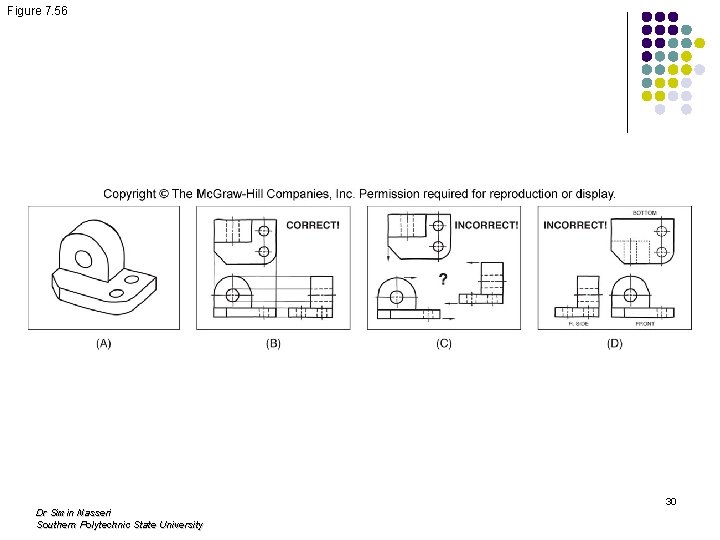 Figure 7. 56 Dr Simin Nasseri Southern Polytechnic State University 30 