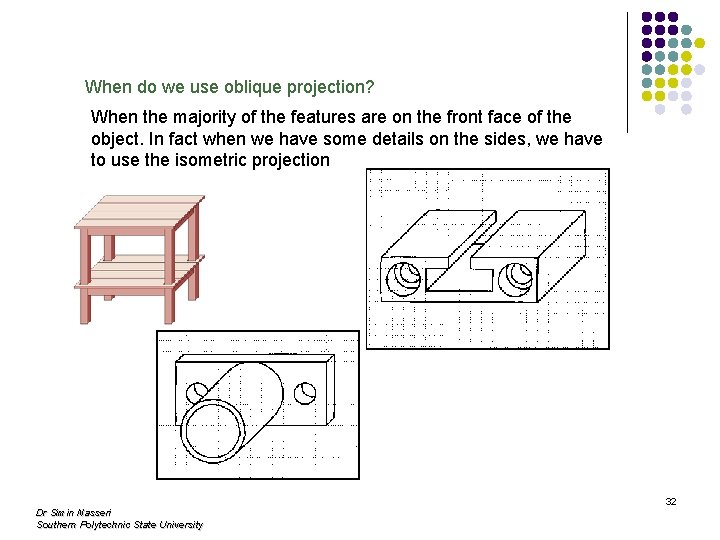 When do we use oblique projection? When the majority of the features are on