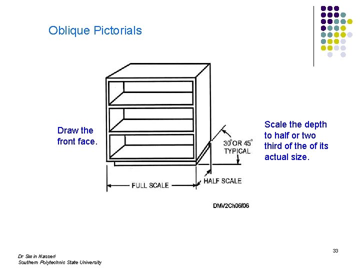 Oblique Pictorials Draw the front face. Dr Simin Nasseri Southern Polytechnic State University Scale