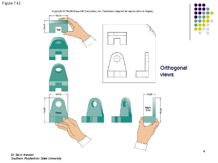 Figure 7. 42 Orthogonal views Dr Simin Nasseri Southern Polytechnic State University 4 