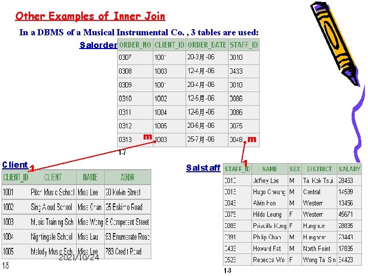 Other Examples of Inner Join In a DBMS of a Musical Instrumental Co. ,