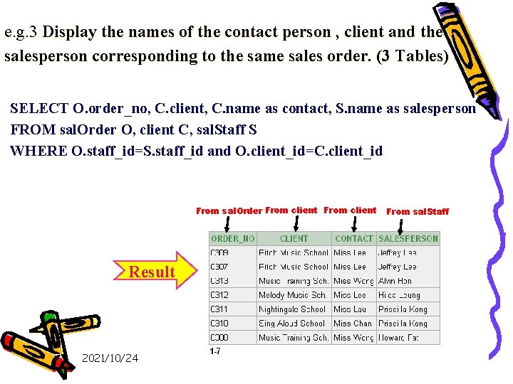 e. g. 3 Display the names of the contact person , client and the