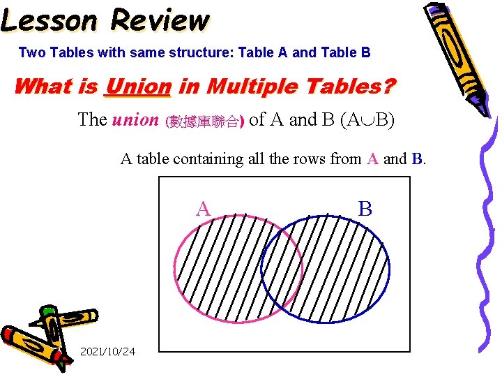 Lesson Review Two Tables with same structure: Table A and Table B What is