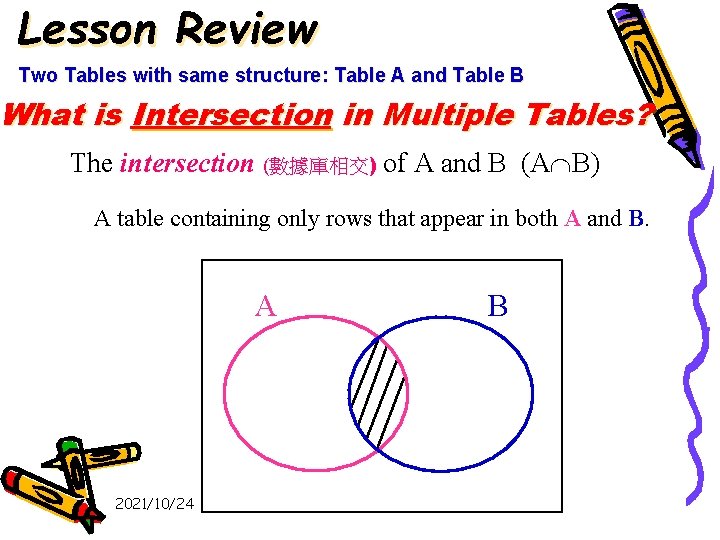 Lesson Review Two Tables with same structure: Table A and Table B What is