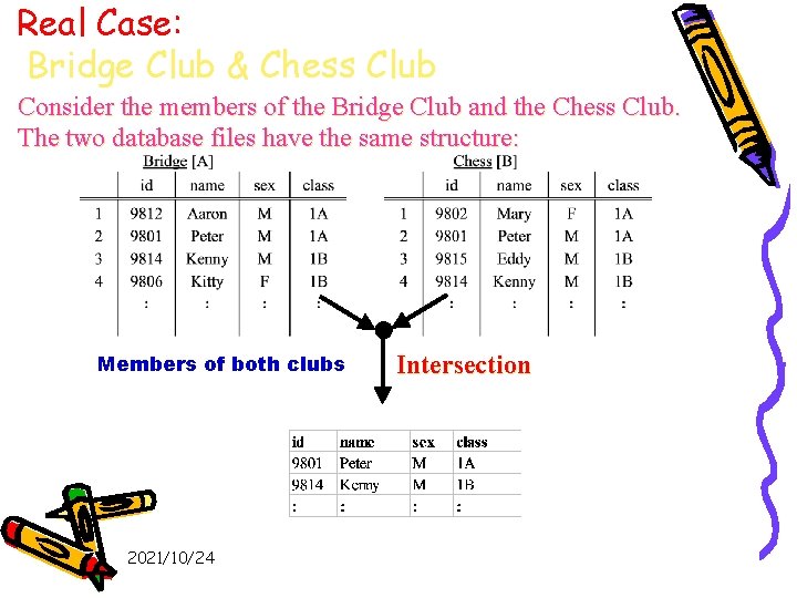 Real Case: Bridge Club & Chess Club Consider the members of the Bridge Club