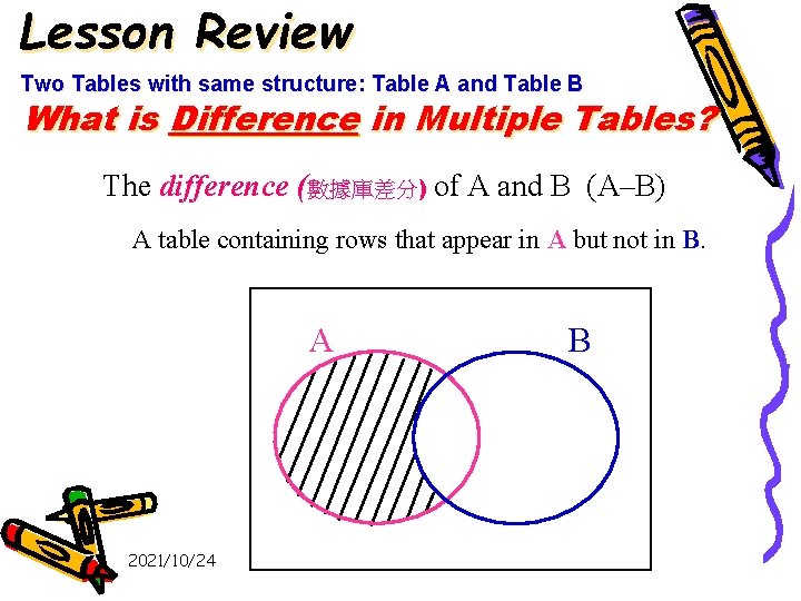 Lesson Review Two Tables with same structure: Table A and Table B What is