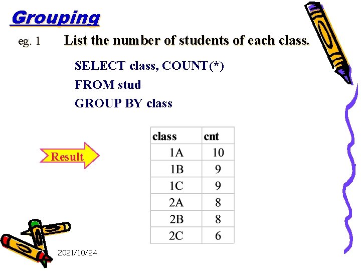 Grouping eg. 1 List the number of students of each class. SELECT class, COUNT(*)