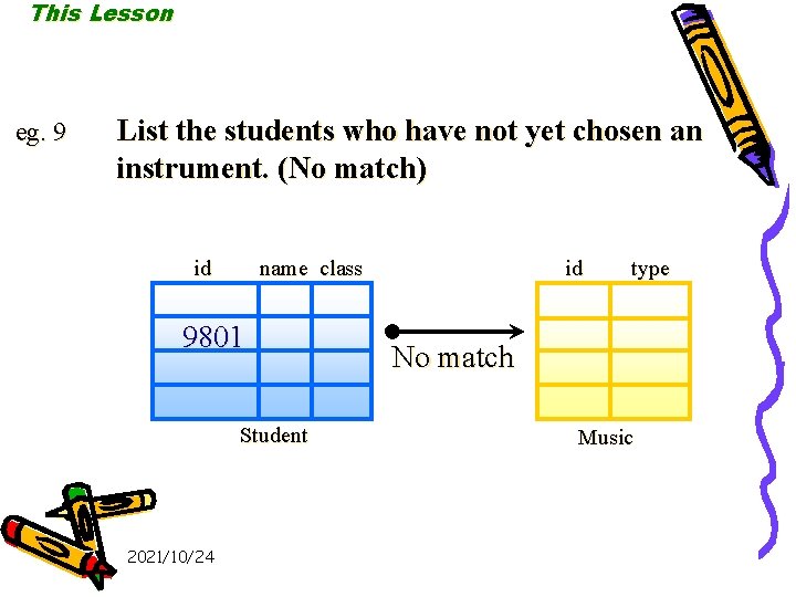 This Lesson eg. 9 List the students who have not yet chosen an instrument.