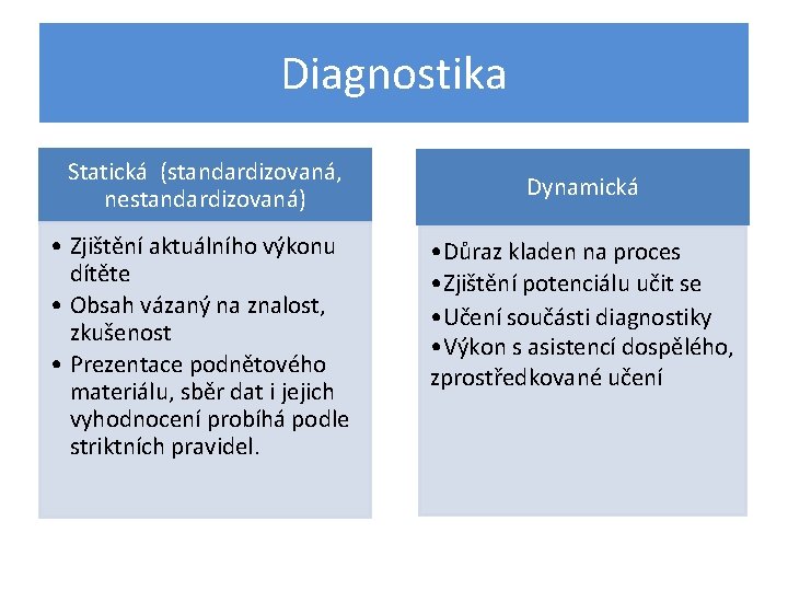 Diagnostika Statická (standardizovaná, nestandardizovaná) • Zjištění aktuálního výkonu dítěte • Obsah vázaný na znalost,