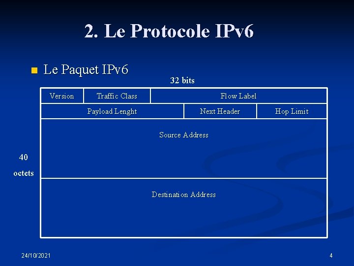 2. Le Protocole IPv 6 n Le Paquet IPv 6 Version 32 bits Traffic