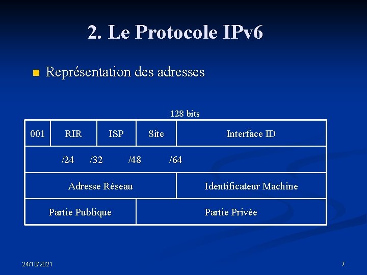 2. Le Protocole IPv 6 n Représentation des adresses 128 bits 001 RIR /24