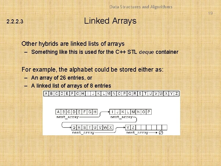Data Structures and Algorithms 19 2. 2. 2. 3 Linked Arrays Other hybrids are