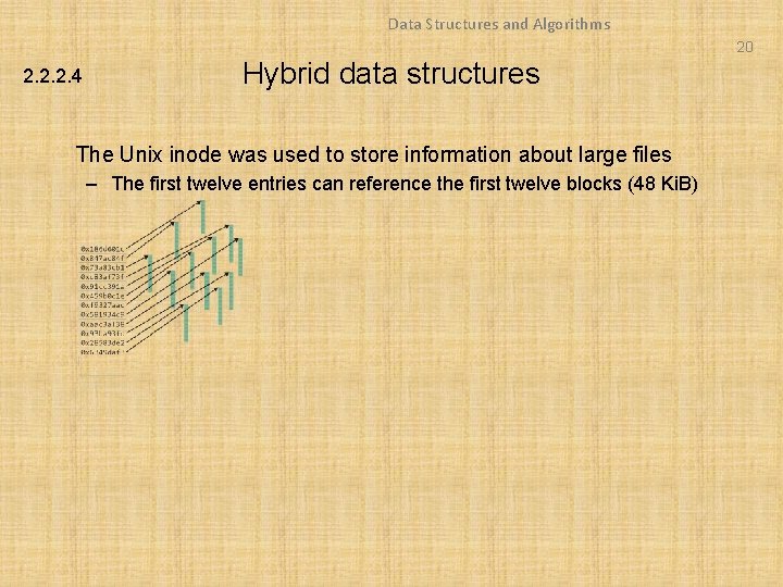 Data Structures and Algorithms 20 2. 2. 2. 4 Hybrid data structures The Unix