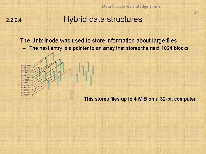 Data Structures and Algorithms 21 2. 2. 2. 4 Hybrid data structures The Unix