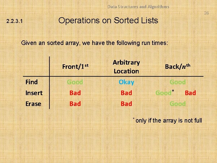 Data Structures and Algorithms 26 Operations on Sorted Lists 2. 2. 3. 1 Given