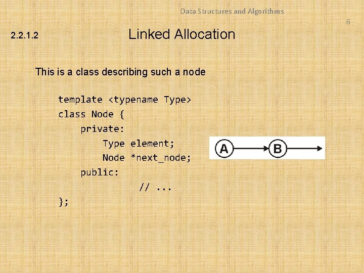 Data Structures and Algorithms 6 2. 2. 1. 2 Linked Allocation This is a