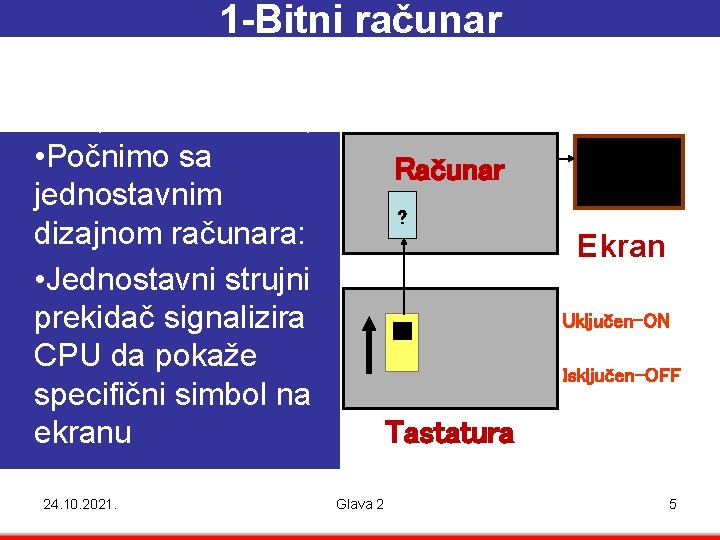 1 -Bitni računar • Počnimo sa jednostavnim dizajnom računara: • Jednostavni strujni prekidač signalizira