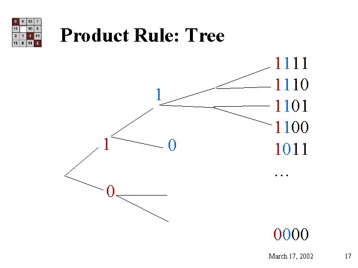 Product Rule: Tree 1 1 0 1111 1110 1101 1100 1011 … 0 0000