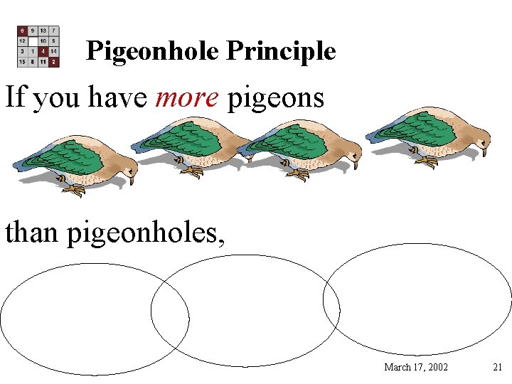 Pigeonhole Principle If you have more pigeons than pigeonholes, March 17, 2002 21 
