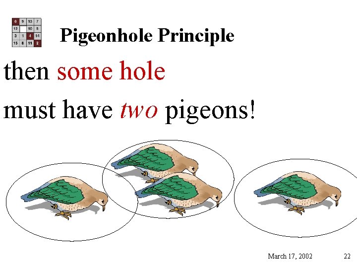 Pigeonhole Principle then some hole must have two pigeons! March 17, 2002 22 