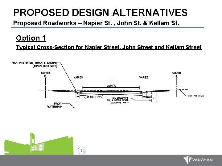 PROPOSED DESIGN ALTERNATIVES Proposed Roadworks – Napier St. , John St. & Kellam St.