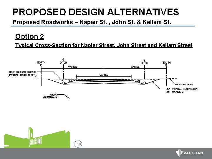 PROPOSED DESIGN ALTERNATIVES Proposed Roadworks – Napier St. , John St. & Kellam St.