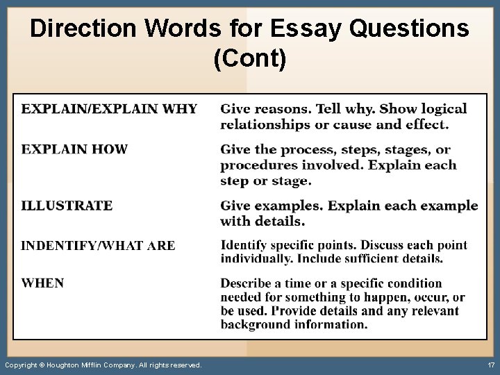 Direction Words for Essay Questions (Cont) Copyright © Houghton Mifflin Company. All rights reserved.