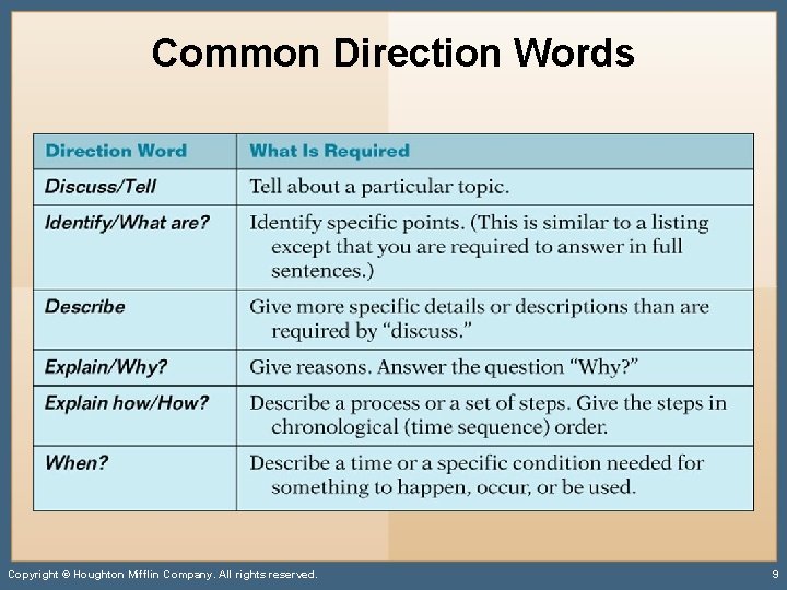 Common Direction Words Copyright © Houghton Mifflin Company. All rights reserved. 9 