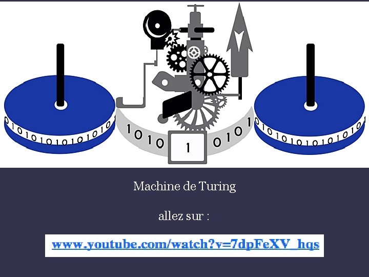 Machine de Turing allez sur : 