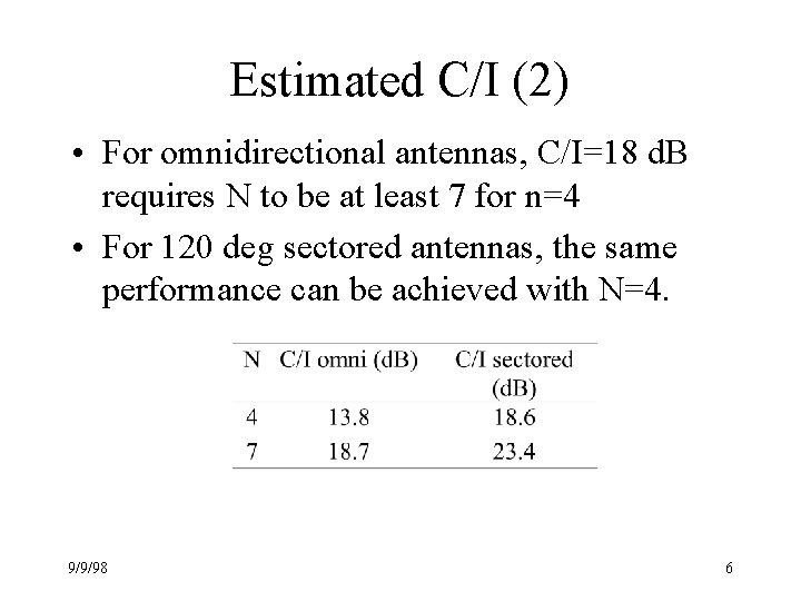 Estimated C/I (2) • For omnidirectional antennas, C/I=18 d. B requires N to be