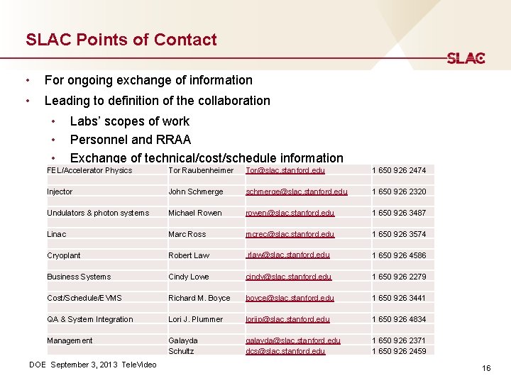 SLAC Points of Contact • For ongoing exchange of information • Leading to definition