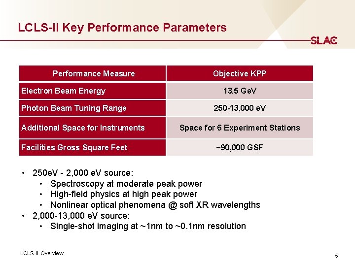 LCLS-II Key Performance Parameters Performance Measure Electron Beam Energy Photon Beam Tuning Range Additional