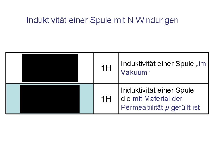 Induktivität einer Spule mit N Windungen 1 H Induktivität einer Spule „im Vakuum“ 1