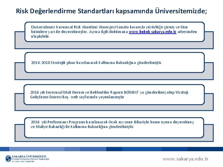 Risk Değerlendirme Standartları kapsamında Üniversitemizde; Üniversitemiz Kurumsal Risk Yönetimi Yönergesi Senato kararıyla yürürlüğe girmiş