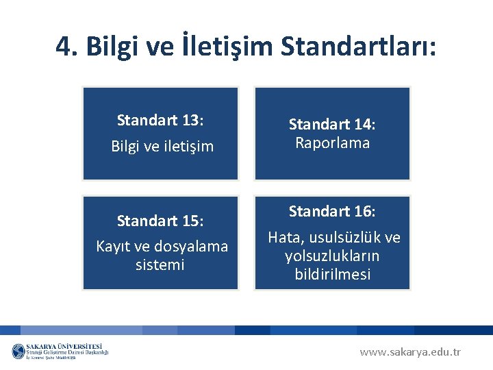 4. Bilgi ve İletişim Standartları: Standart 13: Bilgi ve iletişim Standart 14: Raporlama Standart