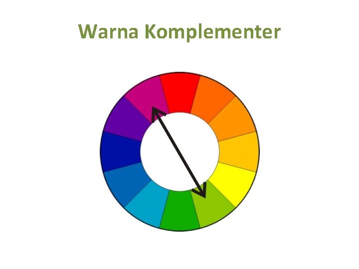 Warna Komplementer 