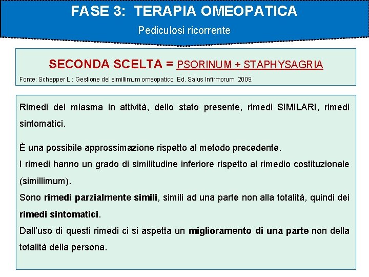 FASE 3: TERAPIA OMEOPATICA Pediculosi ricorrente SECONDA SCELTA = PSORINUM + STAPHYSAGRIA Fonte: Schepper