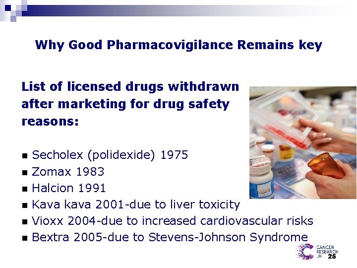 Why Good Pharmacovigilance Remains key List of licensed drugs withdrawn after marketing for drug