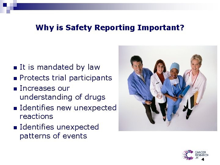 Why is Safety Reporting Important? n n n It is mandated by law Protects