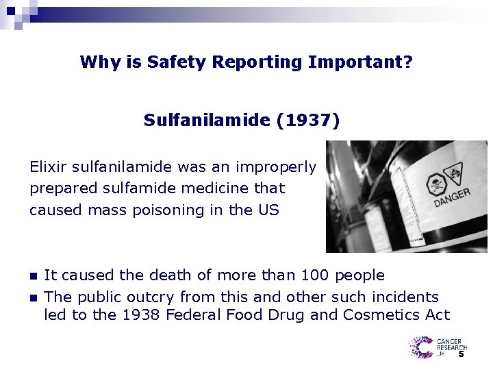 Why is Safety Reporting Important? Sulfanilamide (1937) Elixir sulfanilamide was an improperly prepared sulfamide