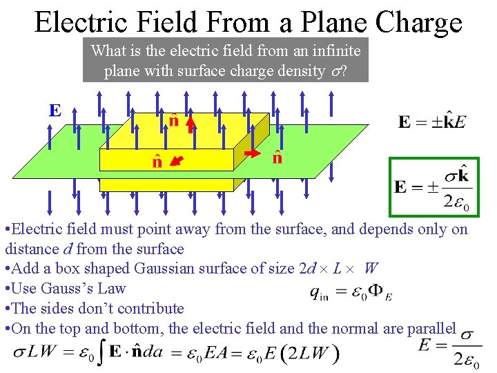 Electric Field From a Plane Charge What is the electric field from an infinite