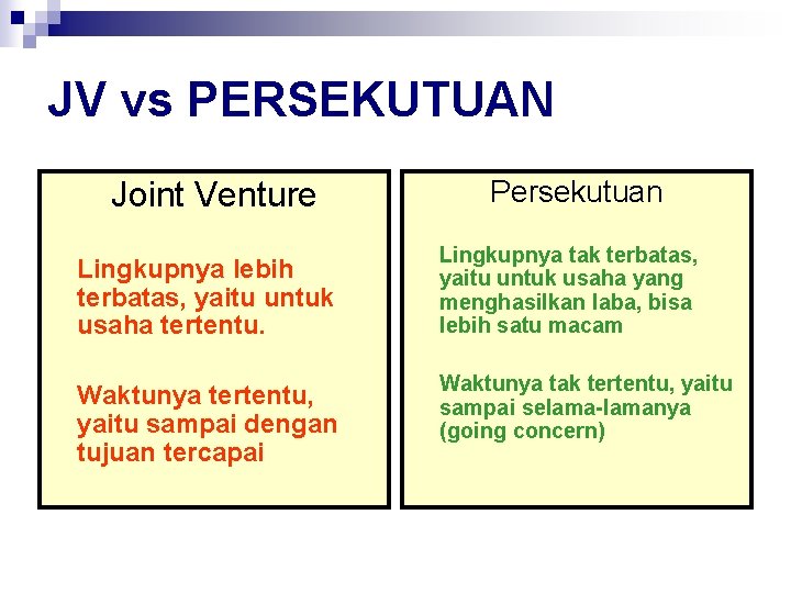 JV vs PERSEKUTUAN Joint Venture Lingkupnya lebih terbatas, yaitu untuk usaha tertentu. Waktunya tertentu,